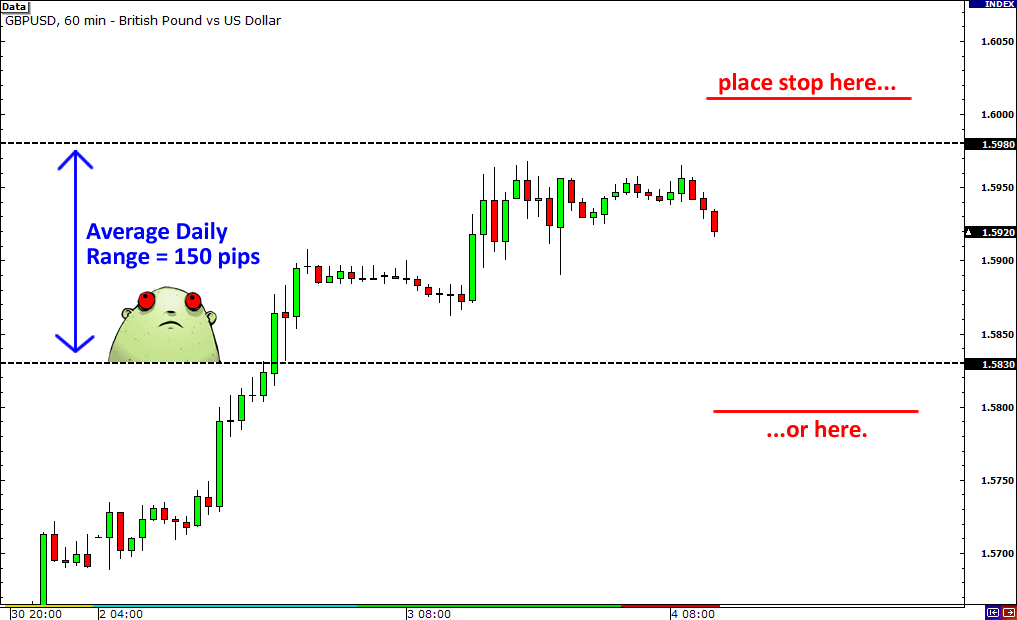 Three Quick Indicators to Measure Volatility