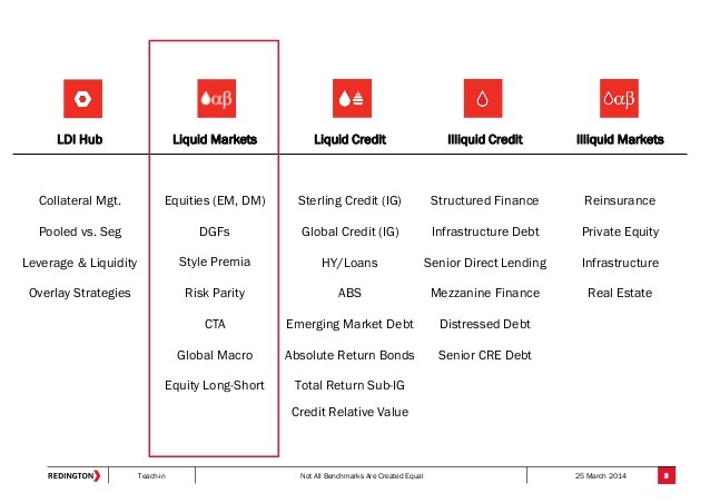 Three Reasons Frontier EM Equities Are Not Created Equal