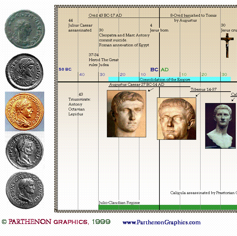 Timeline A brief history of silver