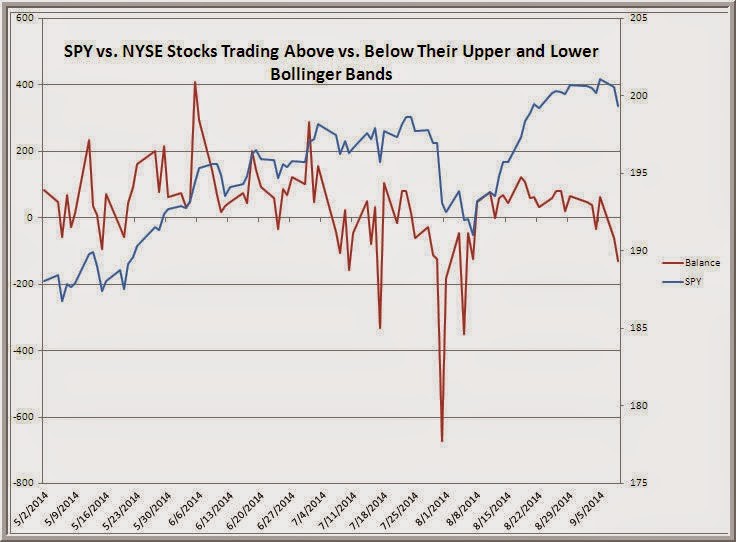 TraderFeed The Psychology of Market Volatility