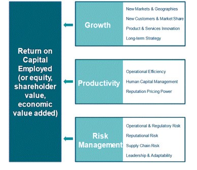 Trending Big Banks Bringing Sustainable Investing Further Into the Mainstream