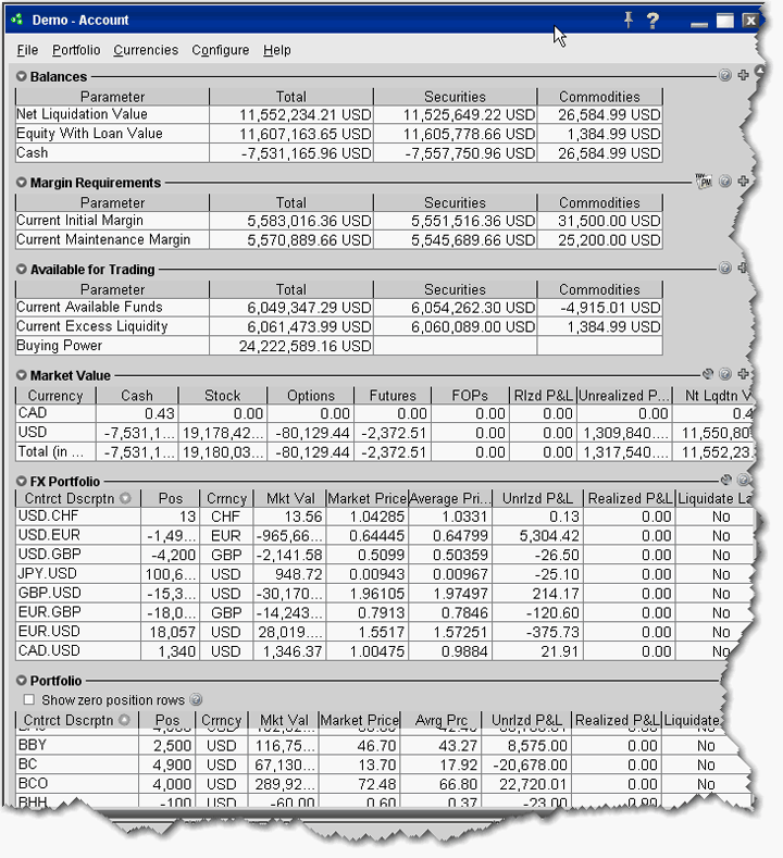 Typical Stock Broker Fees