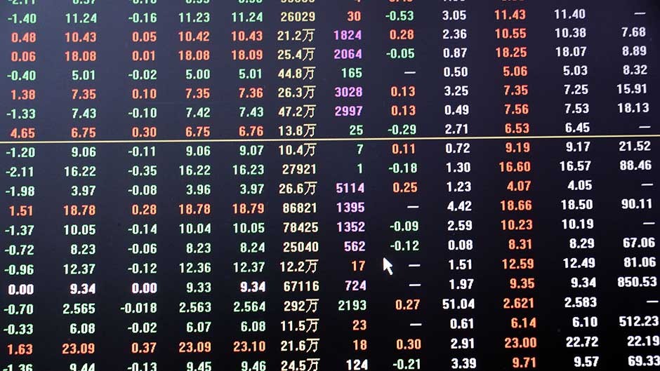 Understanding Cyclical and NonCyclical Stocks