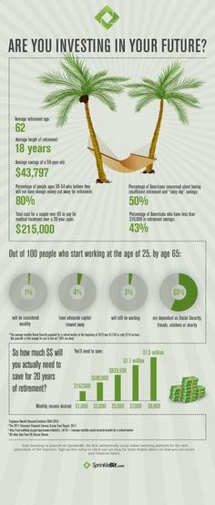 Understanding ETFs What Do You Need to Know SprinkleBit Blog