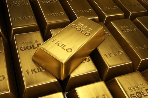 Understanding the Commodities Markets Understanding the Commodities Markets