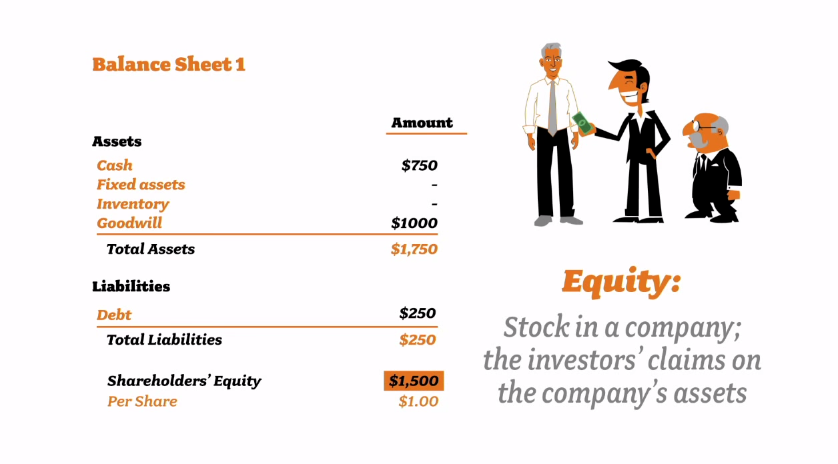 Everything Investors Need To Know About Earnings 2015