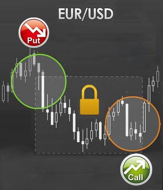 Use Options To Profit From Extreme Risk