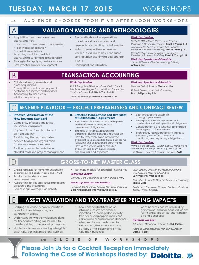 Valuation Approaches And Methodologies Of Acquisitions