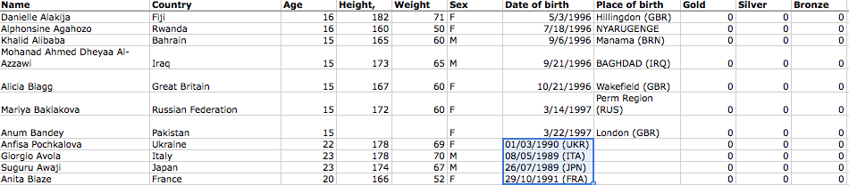 Value Averaging Spreadsheet