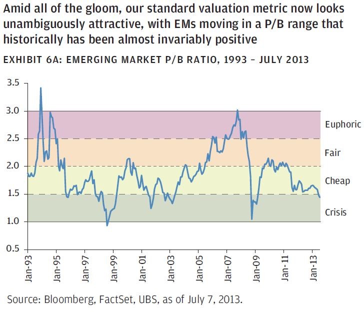 Small Stock Funds Win Big In Emerging Markets Mutual Fund Observer Discussions