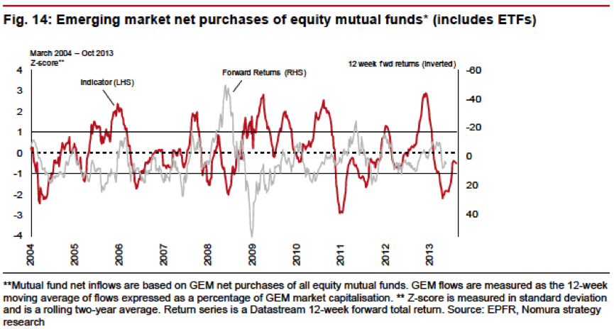 Value Stocks Beckon in Emerging Markets_1