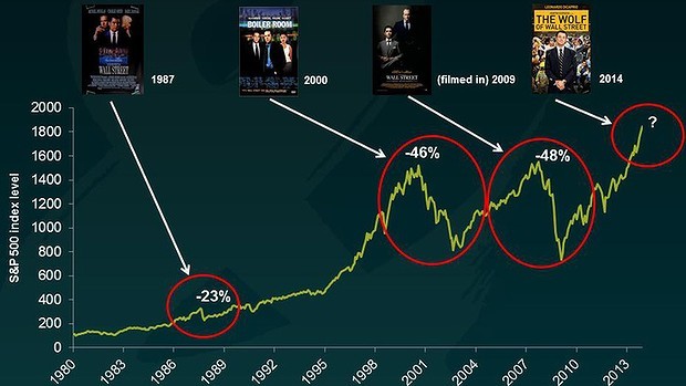 Wall Street Breakfast Trouble Still Brewing In The Forex Market