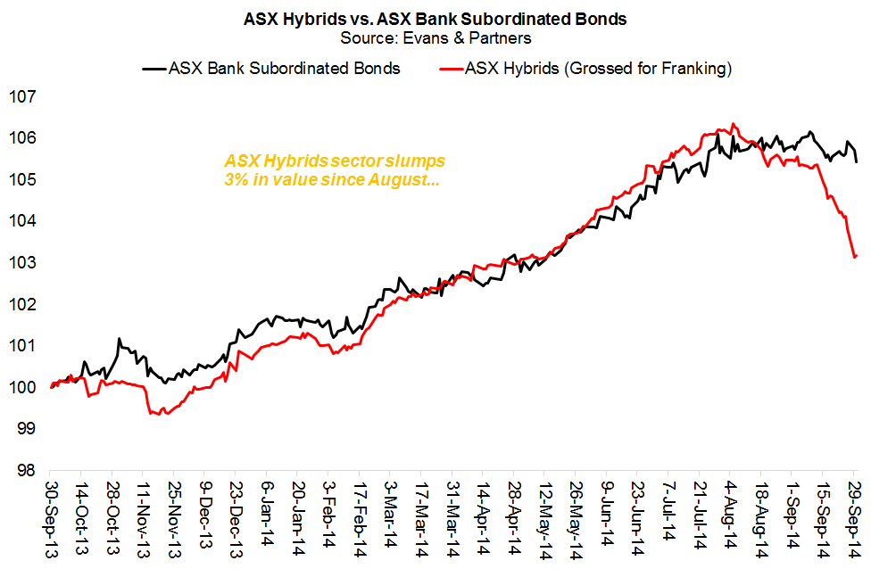 Warning These 3 Dividends Are On Shaky Ground