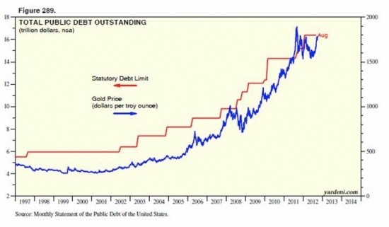 How to Lower Risk in Your Portfolio munKNEE