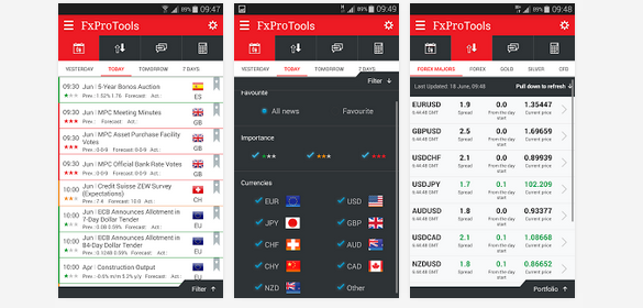 What are Currency Swaps Compare Brokers Signals and Apps