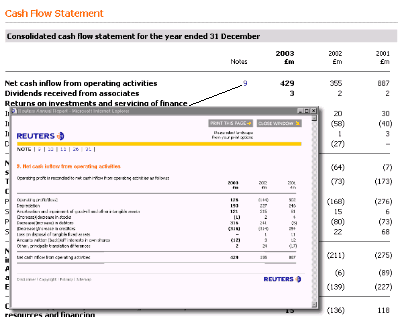 What are financial statement footnotes Questions & Answers