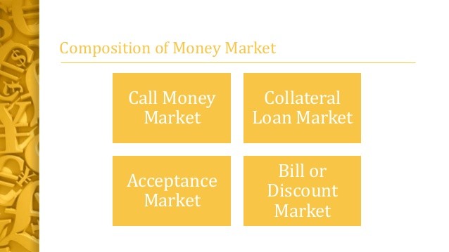 Difference between Money Market and Capital Market