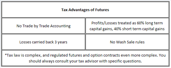 Hedge accounting Wikipedia the free encyclopedia