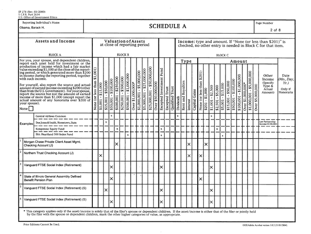 What Are Financial Statement Disclosures