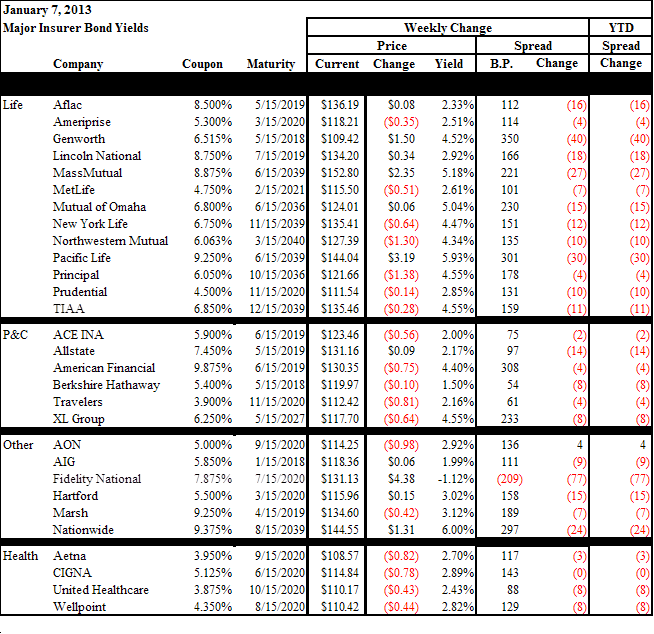 Why Investors Use Derivatives for Hedging Currency Risks