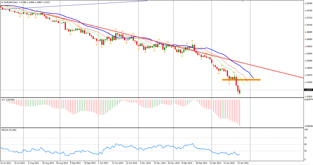 Wise Tips For Getting Into The Gold Market_7