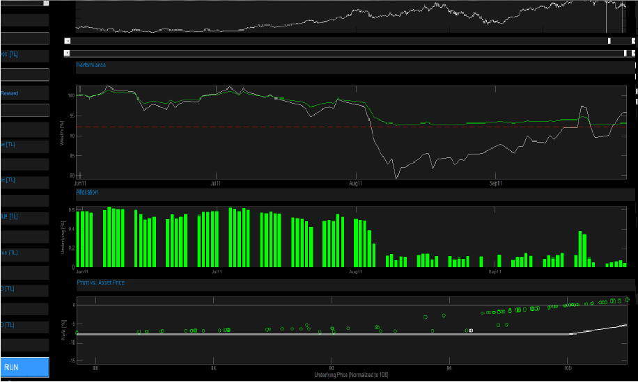 100 Win binary options market maker Team Dynasty Web Portal