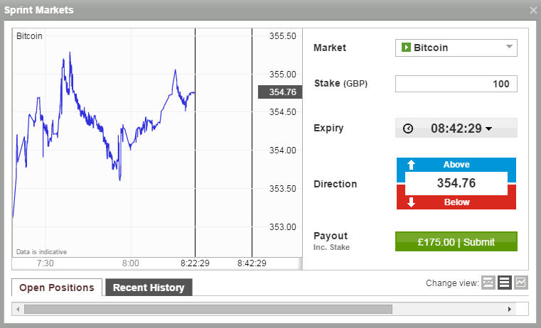 24 Virtual binary options game trading Resist The Tyranny