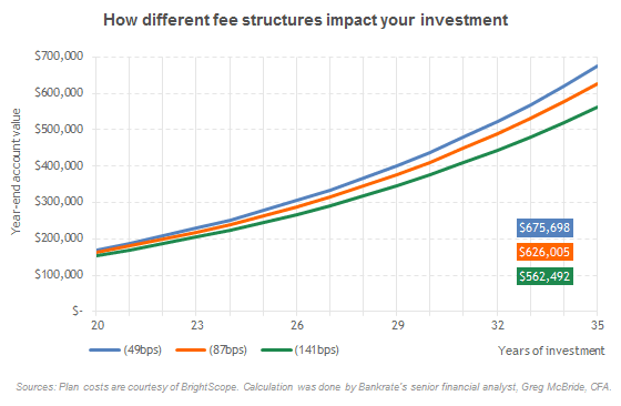 Calculating the Cost Basis of Mutual Funds Financial Web