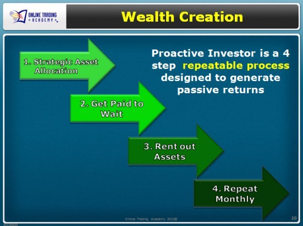 401(K) Mutual Funds Mediocre