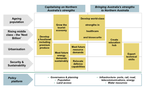 5 Australian Mining Stocks Showing Strength