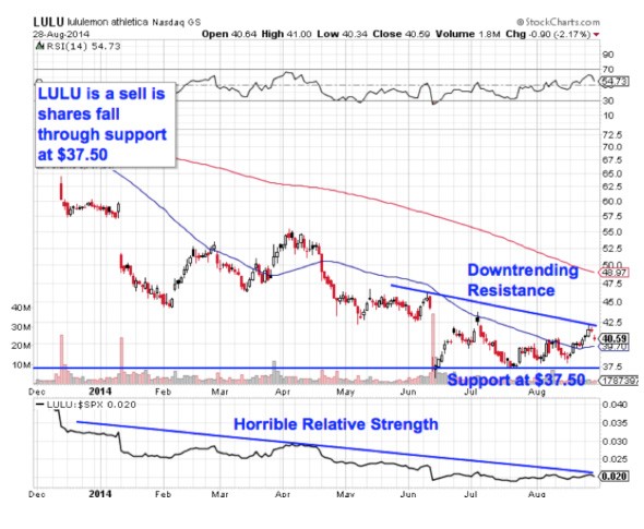 5 Dividend Stocks That Want to Pay You More Stockpickr! Your Source for Stock Ideas