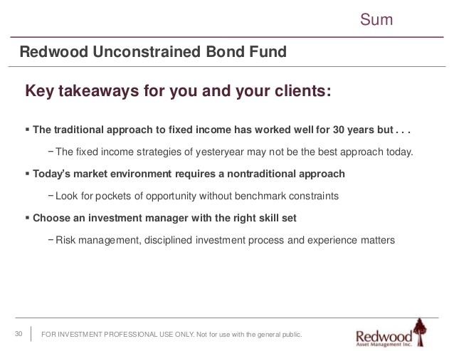 5 Key Takeaways from 2014 on Investing in Bonds