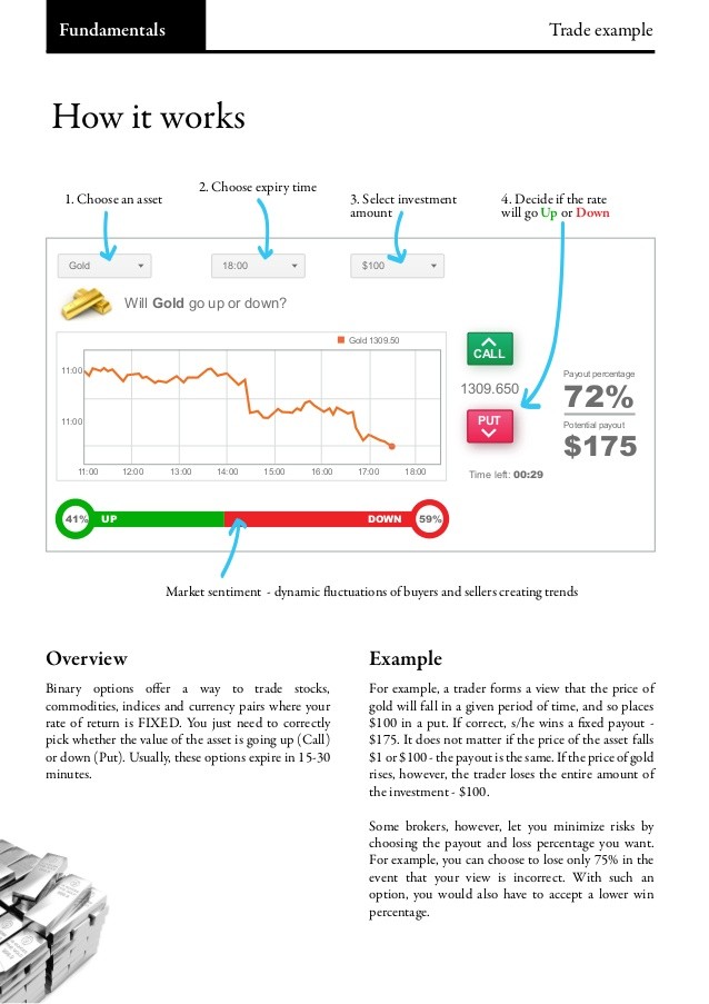 5 Top Online Stock Brokers For 2015