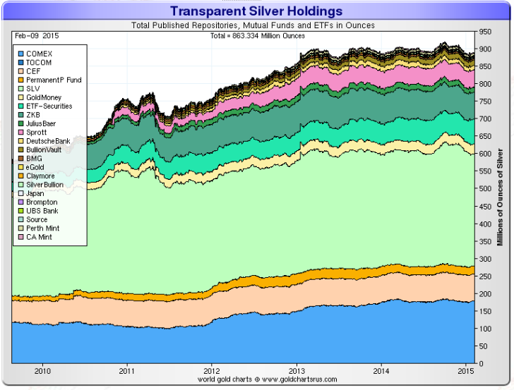 A Canadian ClosedEnd Gold And Silver Fund With A Tax Break