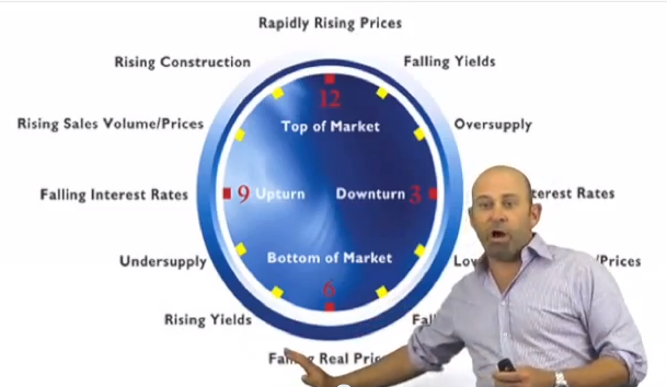 A Cheat Sheet For Investing