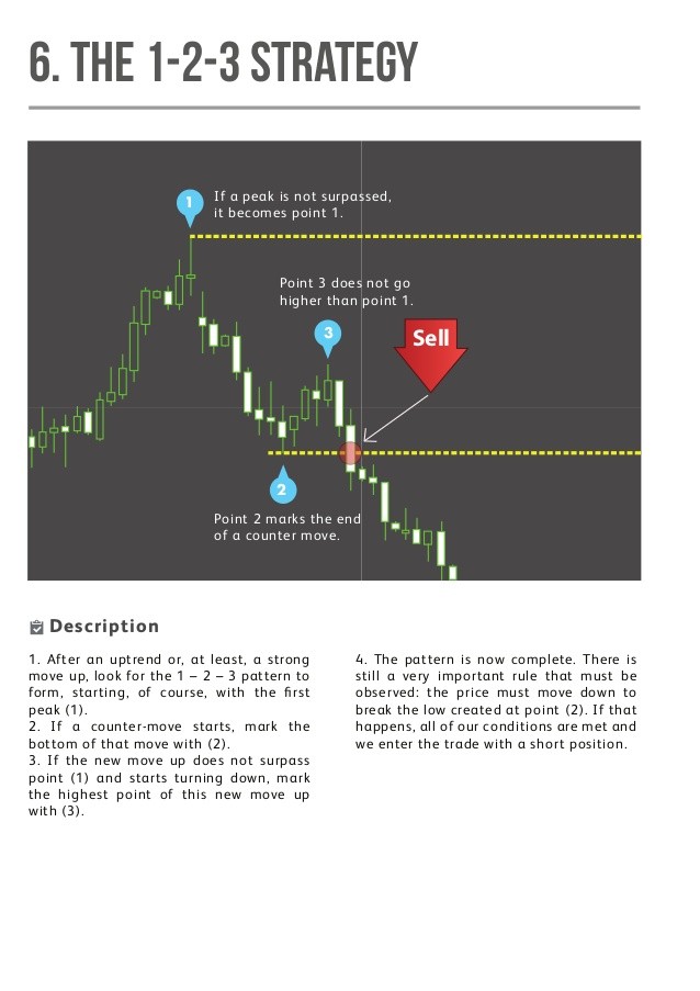 A tale of two traders forex vs binary options