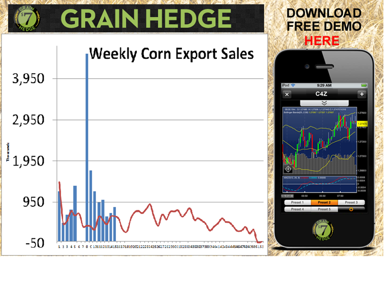 A Word Of Caution For Soybean And Crush Spread Traders