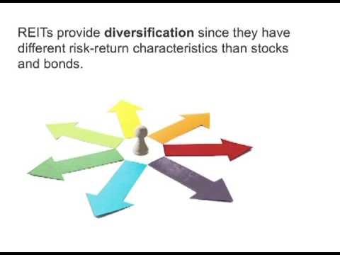 AAM Launches NASDAQ Q50 Index(SM) Portfolio Unit Investment Trust MONUMENT Colo April 21 2014