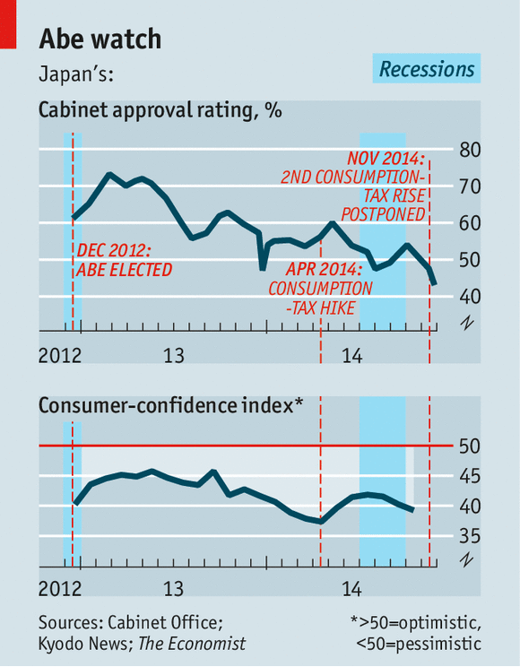 Abe s Tough Talk Could Weaken Yen Further