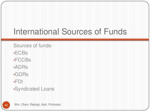 ADRs GDRs FCCBs of banks not part of FDI RBI Economic Times