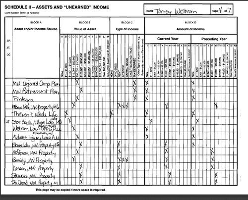 AFFORDABLE HOUSING PROVIDERS LLC Disclosure Statement