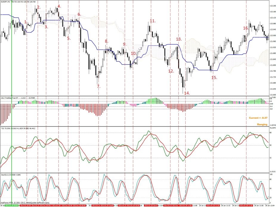 Algorithmic trading Wikipedia the free encyclopedia