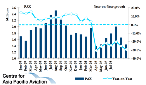 Alitalia unlikely to be in for long haul without Air FranceKLM Yahoo Finance UK