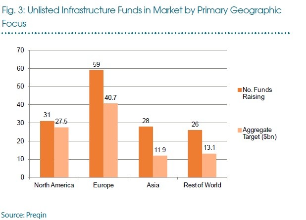 AllAboutAlpha Hedge Fund Trends Alternative Investment Analysis Commodities Retail Investing