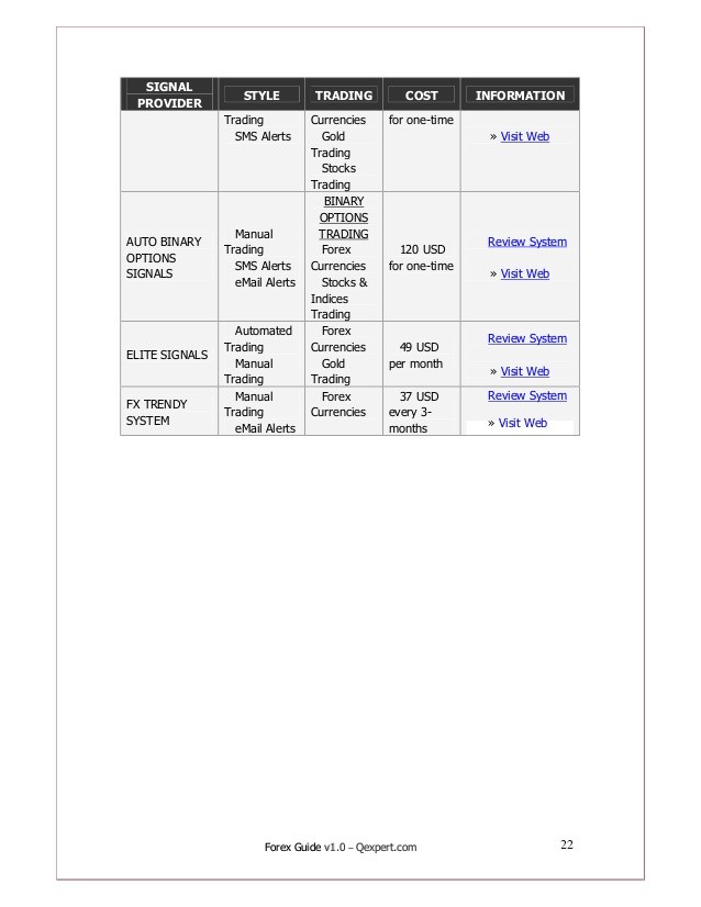 Options Greeks and Position in the Market (Long v) Summary ~ FX Trading Guide