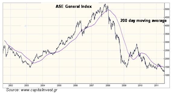 An ETF to Cure Greek Volatility Blues