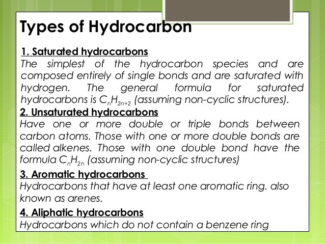 An introduction to categories of bonds