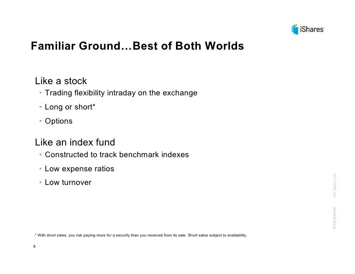 TradingMarkets ETF Basics