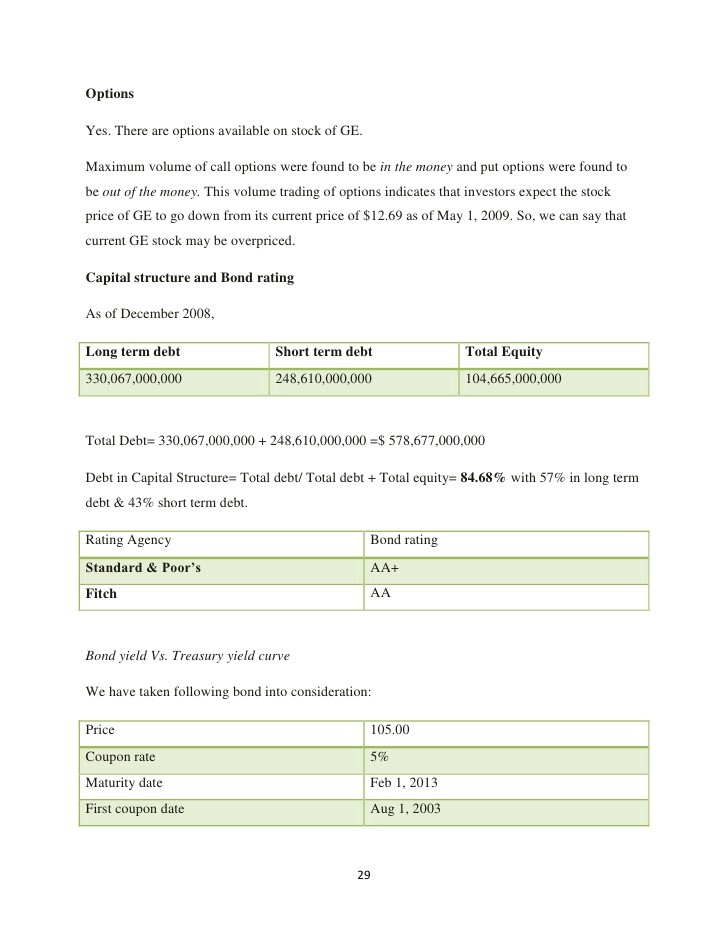 Analysis of different investment options