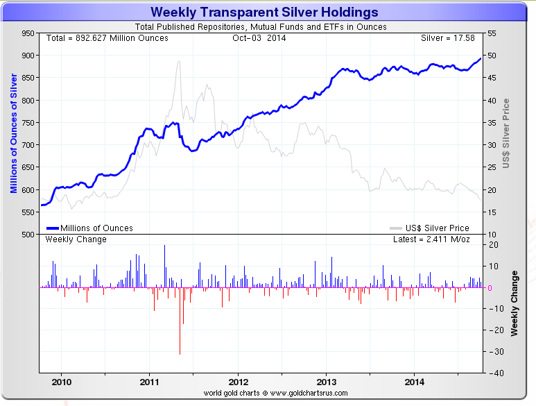 Angelic Value With a Junk Bond ETF Yahoo Finance Canada